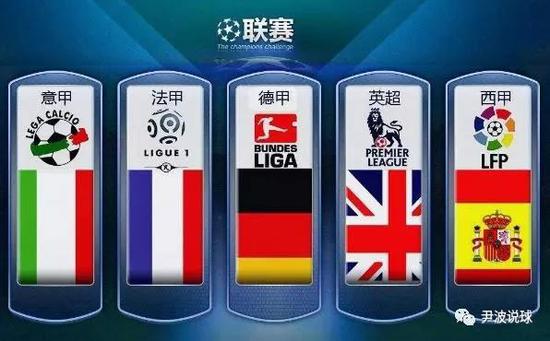 来以竞争激